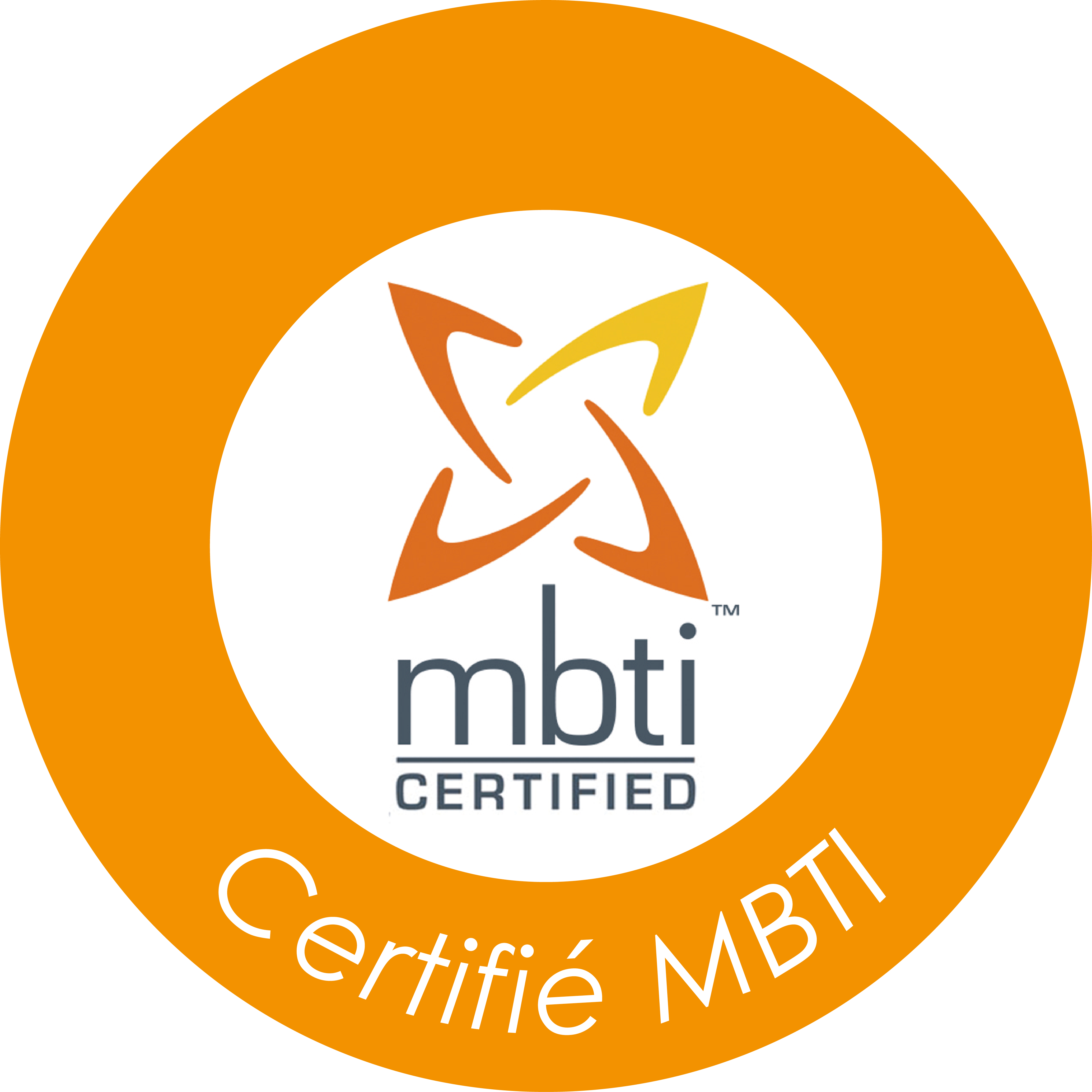Certifié MBTI
